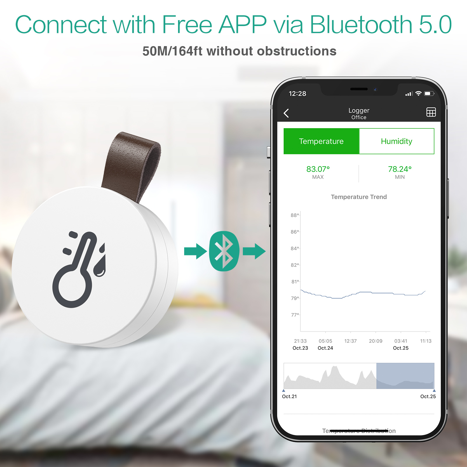 ORIA Wireless Thermometer Blue - Digital Hygrometer Probe review and price