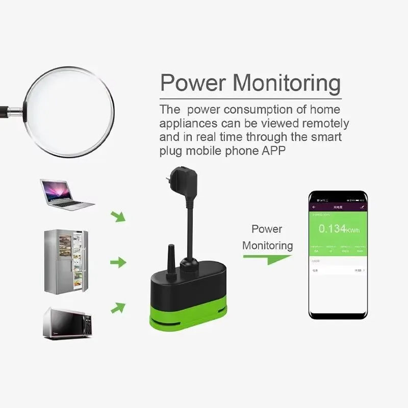 Tuya EU 16A Wifi Smart Outdoor - Timer Dual Outlet review and price