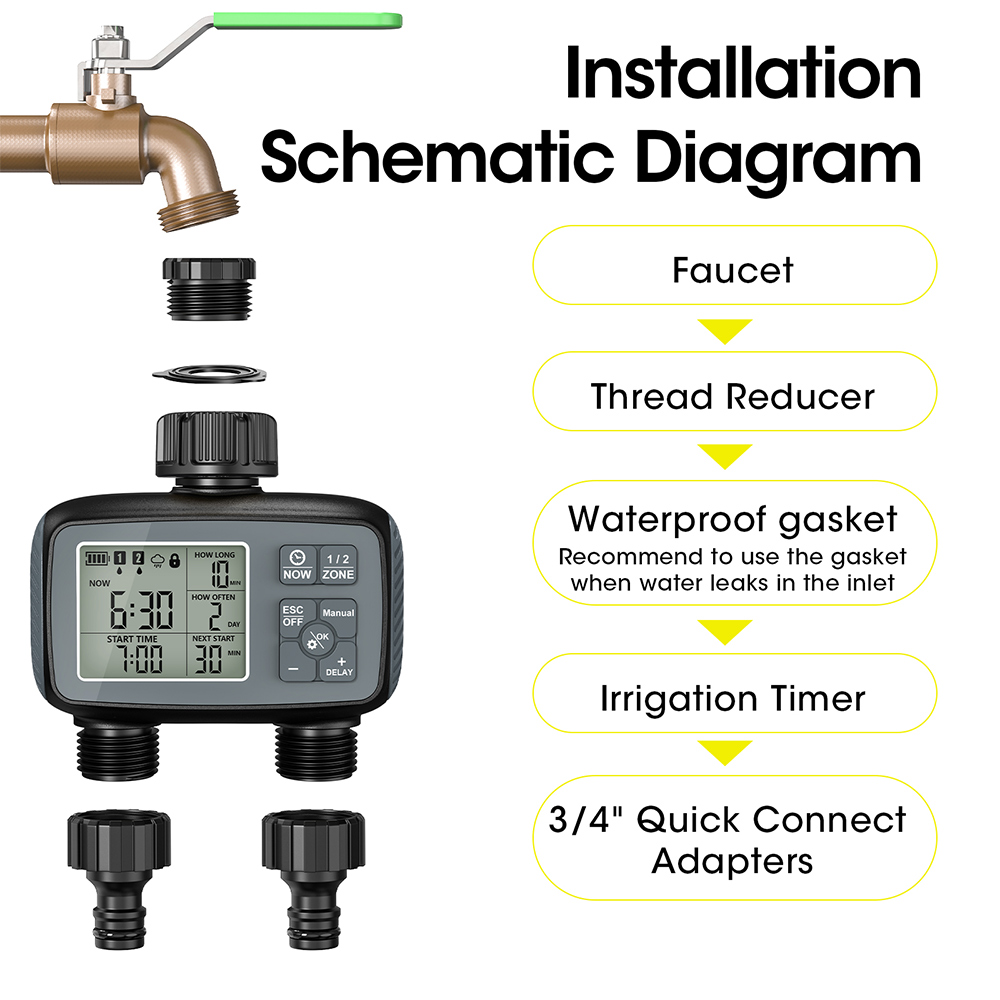 2026 New Programmable 2-Zone S - Timer Dual Outlet review and price