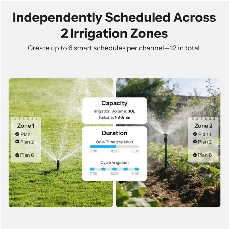ABMH-Zigbee 3.0 Wifi App-Contr - Timer Dual Outlet review and price
